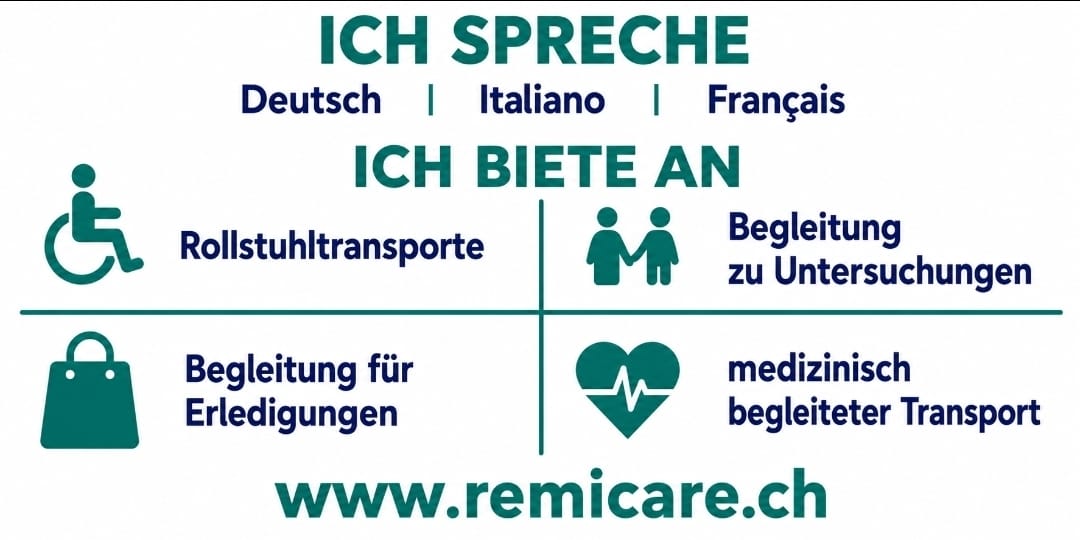 Remicare Dienstleistungen Übersicht